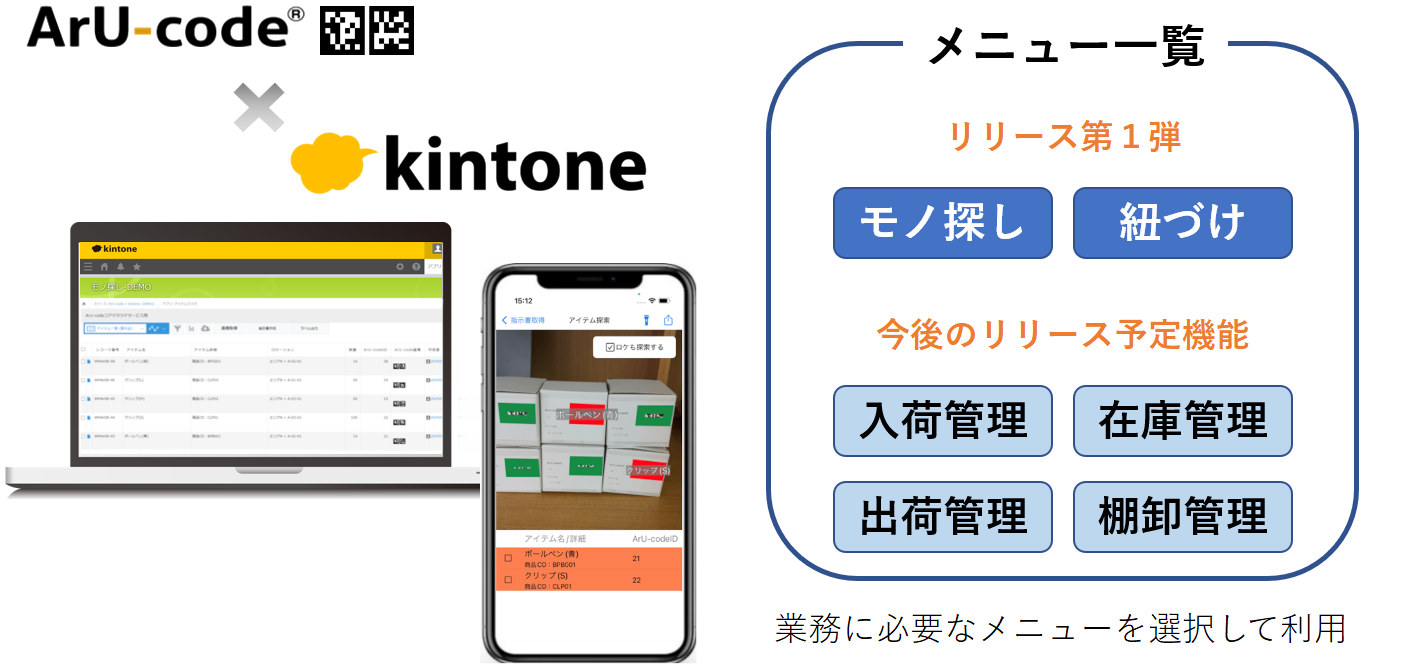 aru-code-kintoneの概要図